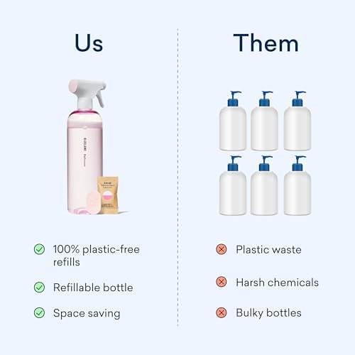 BlueLand Refillable Bathroom Cleaner 4-Pack