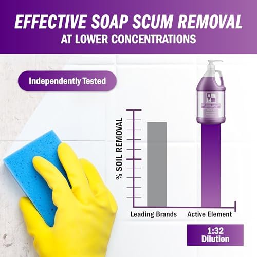 Active Element Bathroom Cleaner Concentrate - 64 Gallons 1