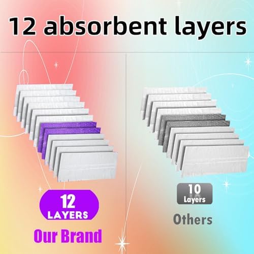GVMM 20 Count Disposable Mopping Pad Refills for PowerMop