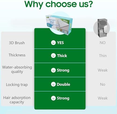 AIR U Dry Mop Pads for Swiffer Heavy Duty Cleaning