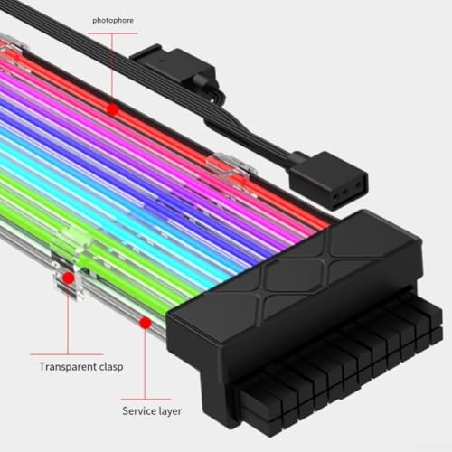 Marebm RGB PSU Cables for GPU and Motherboard