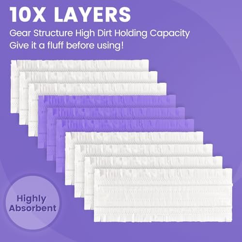 CANAVY 20-Pack Mopping Pads for Swiffer PowerMop
