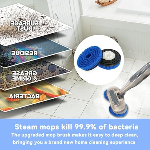 2 Pack S7001 Upgraded Mop Pad Brush Heads for Shark