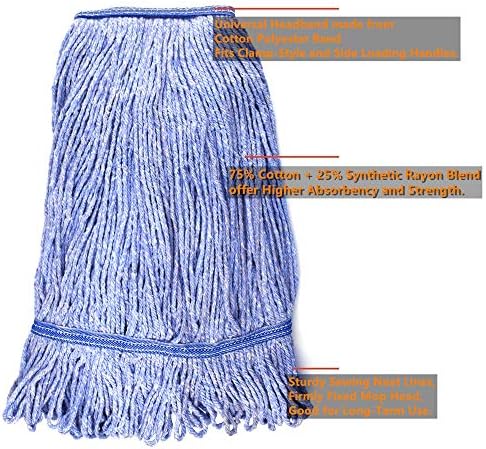 NIUBEE Heavy Duty Commercial Mop Head Replacement - 450g Blue Cotton Looped End