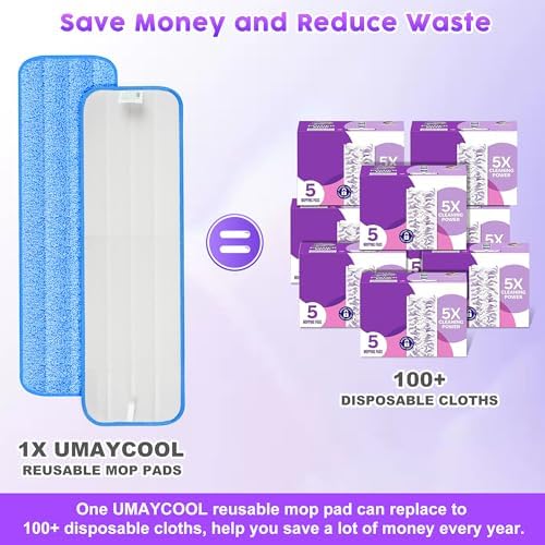 3 Pack Reusable Mop Pads for Swiffer PowerMop 1