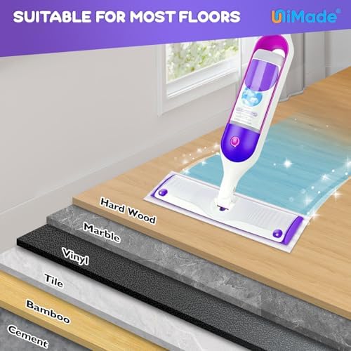 48 Pack UNIMADE Mop Pads for Swiffer Power Mop