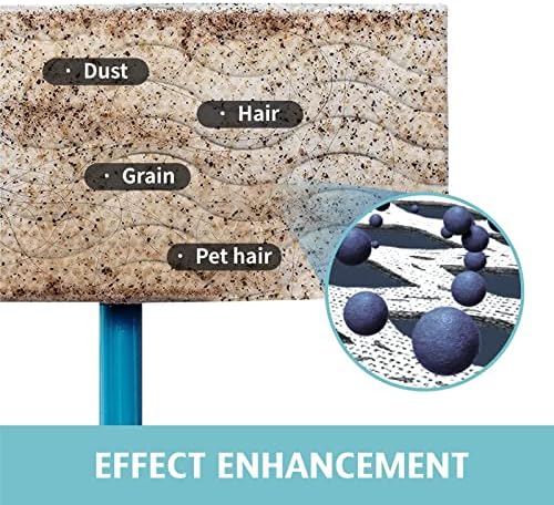 AIR U Upgraded Wet Mop Refills for Swiffer 60 Count