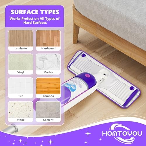 HOMTOYOU Reusable Mop Pads for Swiffer PowerMop - 6 Pack Microfiber Refills