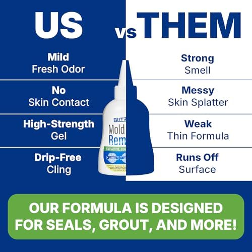 Blitz Shield Heavy Duty Gel Cleaner - Multi-Surface Stain Remover