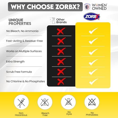 ZORBX Extra Strength MM Stain Remover 24 Fl Oz