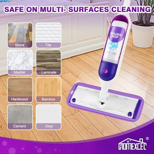 HOMEXCEL Reusable Microfiber Mop Pads for Swiffer PowerMop