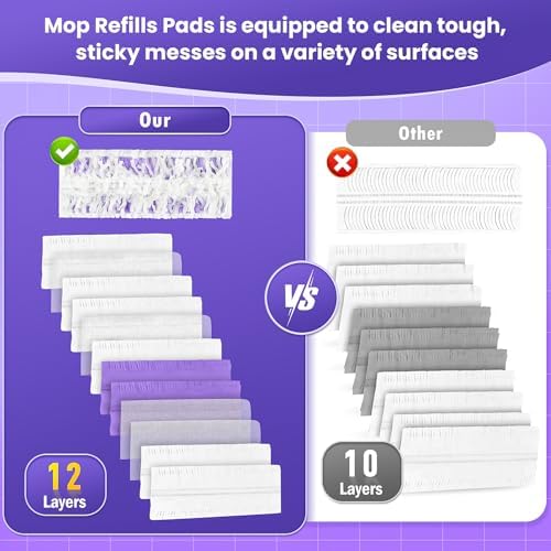 20 Pack Power Mop Pad Refills for Swiffer PowerMop