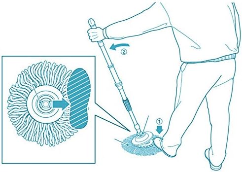 3 Pack Mop Head Replacement Microfiber Spin Mop Refills