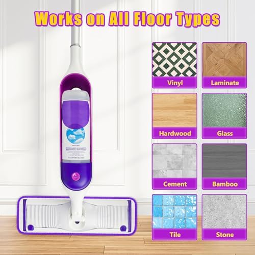 8 Pack Reusable Mop Pads for Swiffer PowerMop 1