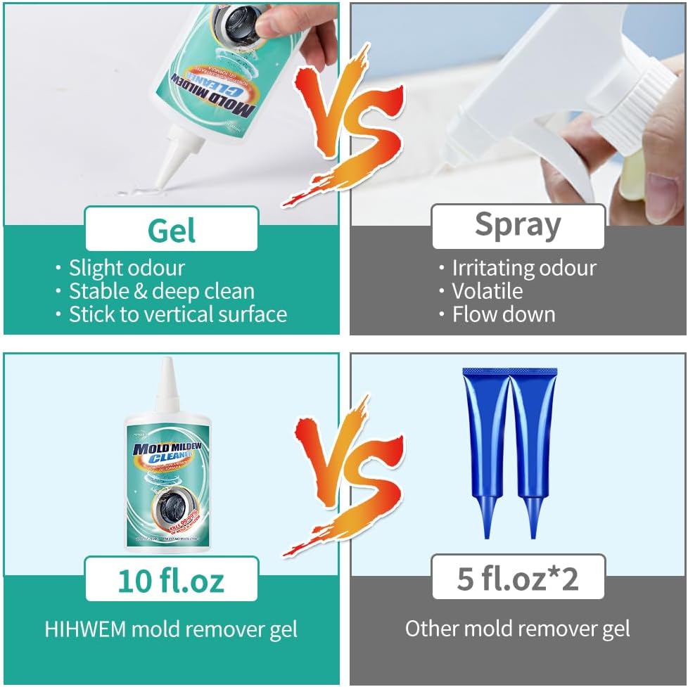 HIHWEM Mold Remover Gel 10 FL OZ 1