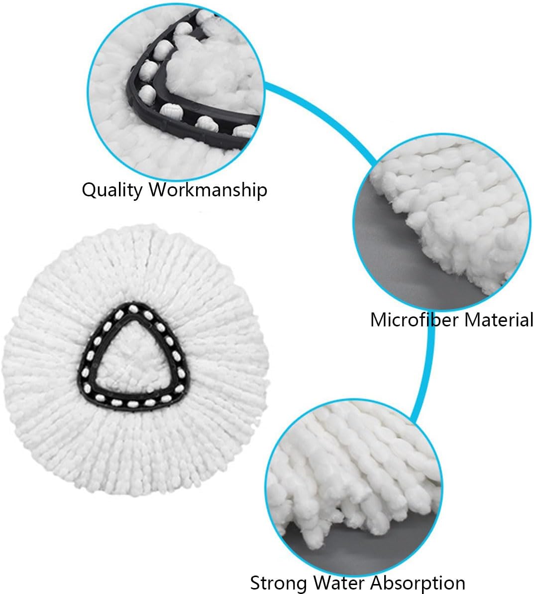 EMTK 8-Pack Reusable Mop Heads for O Cedar Easywring 1-Tank