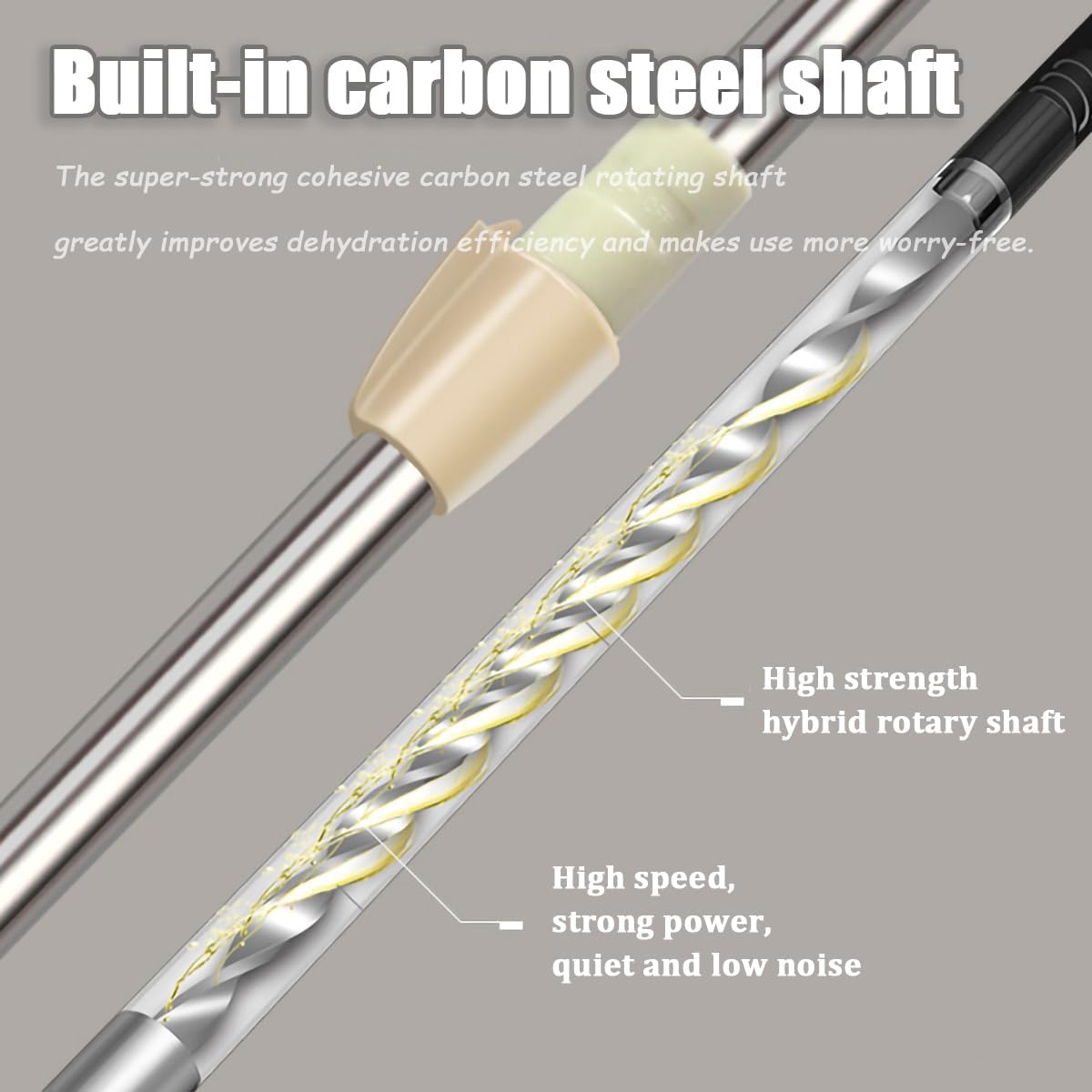 Midremer Extended Spin Mop Handle 60 Inch