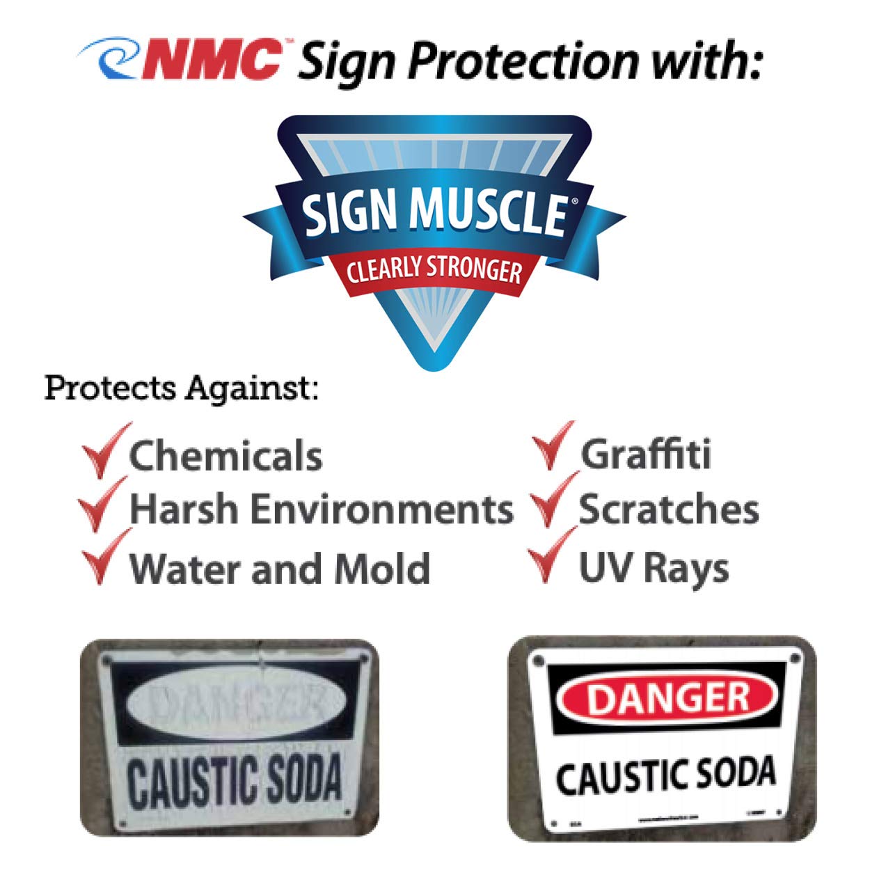 NMC SB131ACP 5S Dry Zone Shadow Board BlueBlue 68x30
