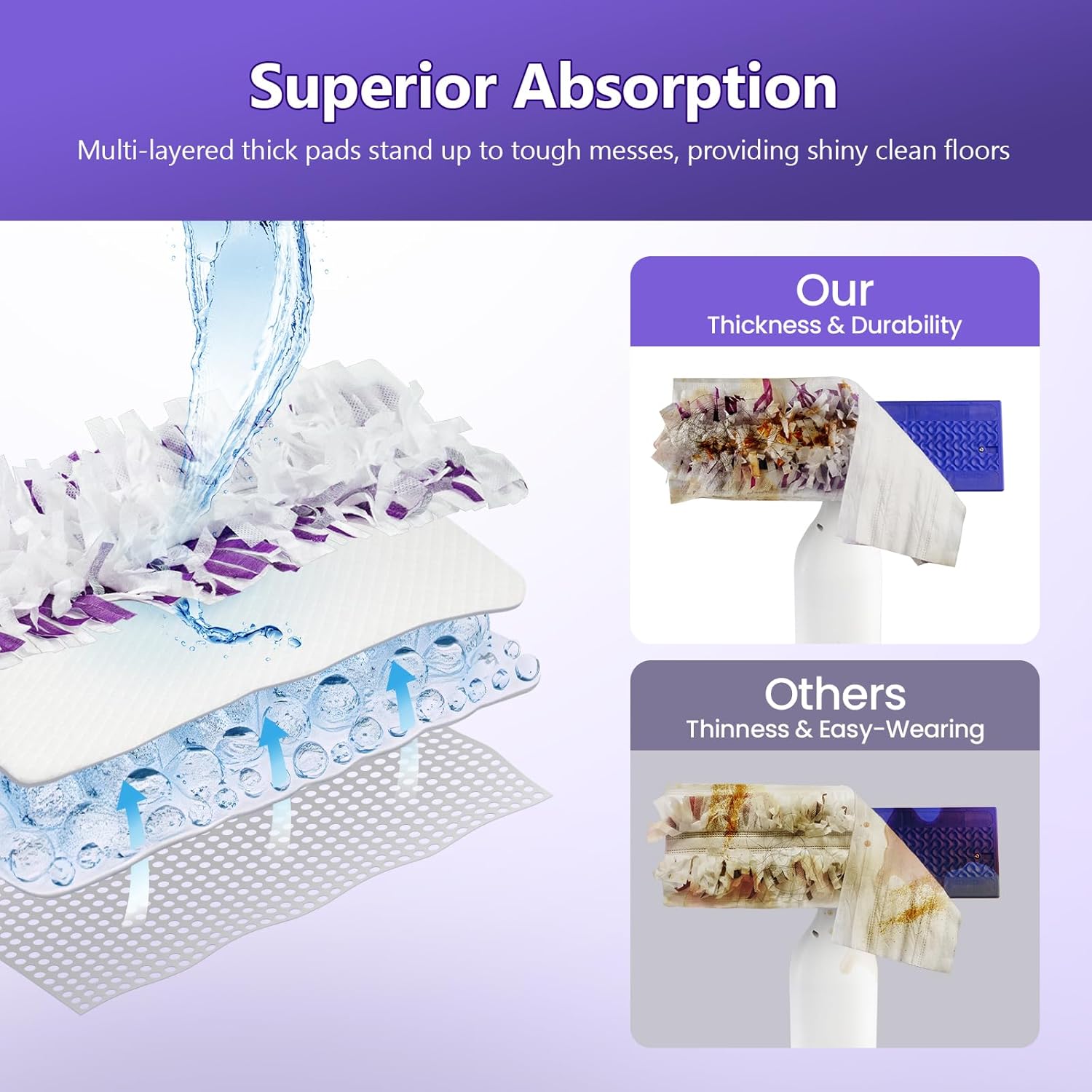Kukident Power Mop Refills 24 Count Multi-Surface Safe