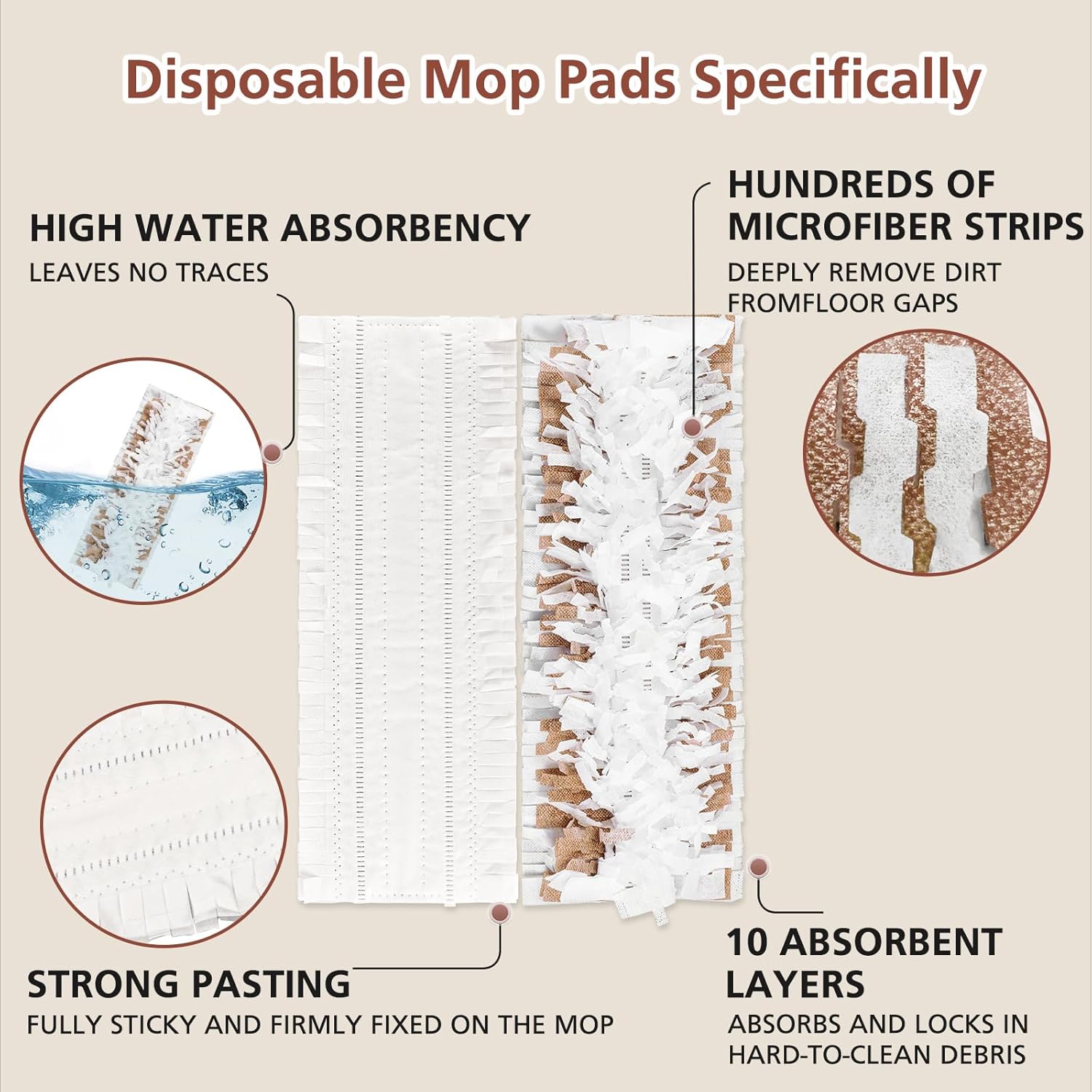 20 Pack CANAVY Swiffer PowerMop Wood Mop Refills