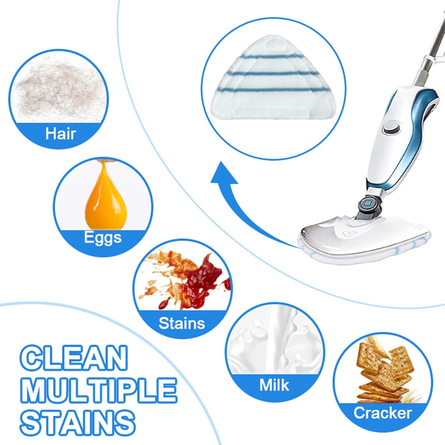 4 Pack Reusable Mop Pads for True Tidy STM-500 Steam Mops
