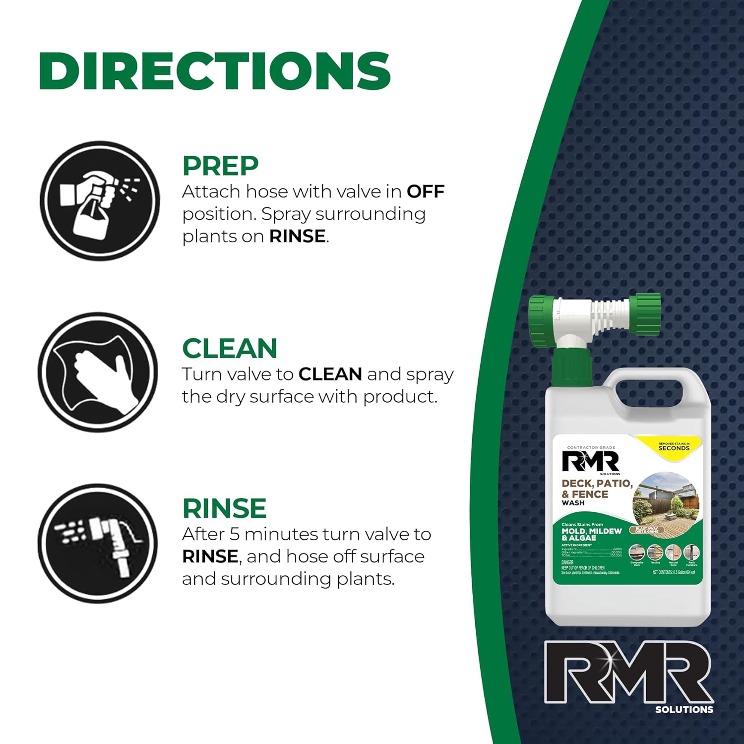 RMR Deck Patio Fence Wash 64 Ounce Commercial-Grade Stain Remover