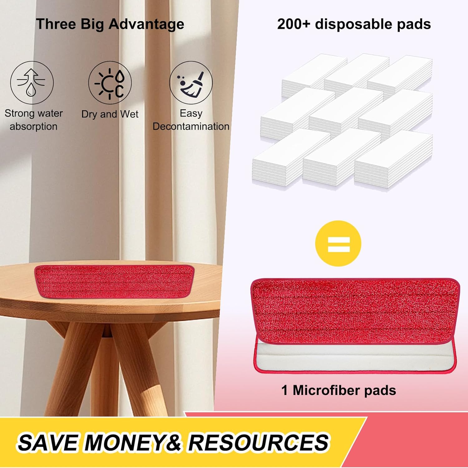 ZIYUNBIXI 165 Inch Reusable Microfiber Mop Pads 6 Pack