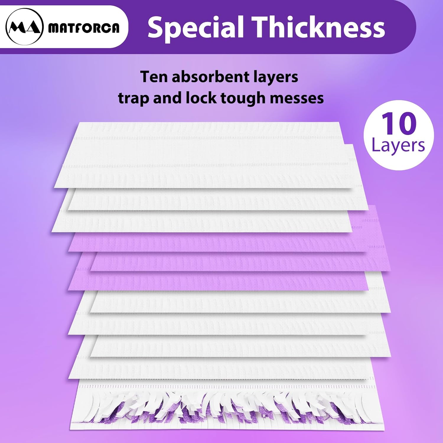 20 Pack Swiffer Power Mop Pads - Multi Surface Cleaning