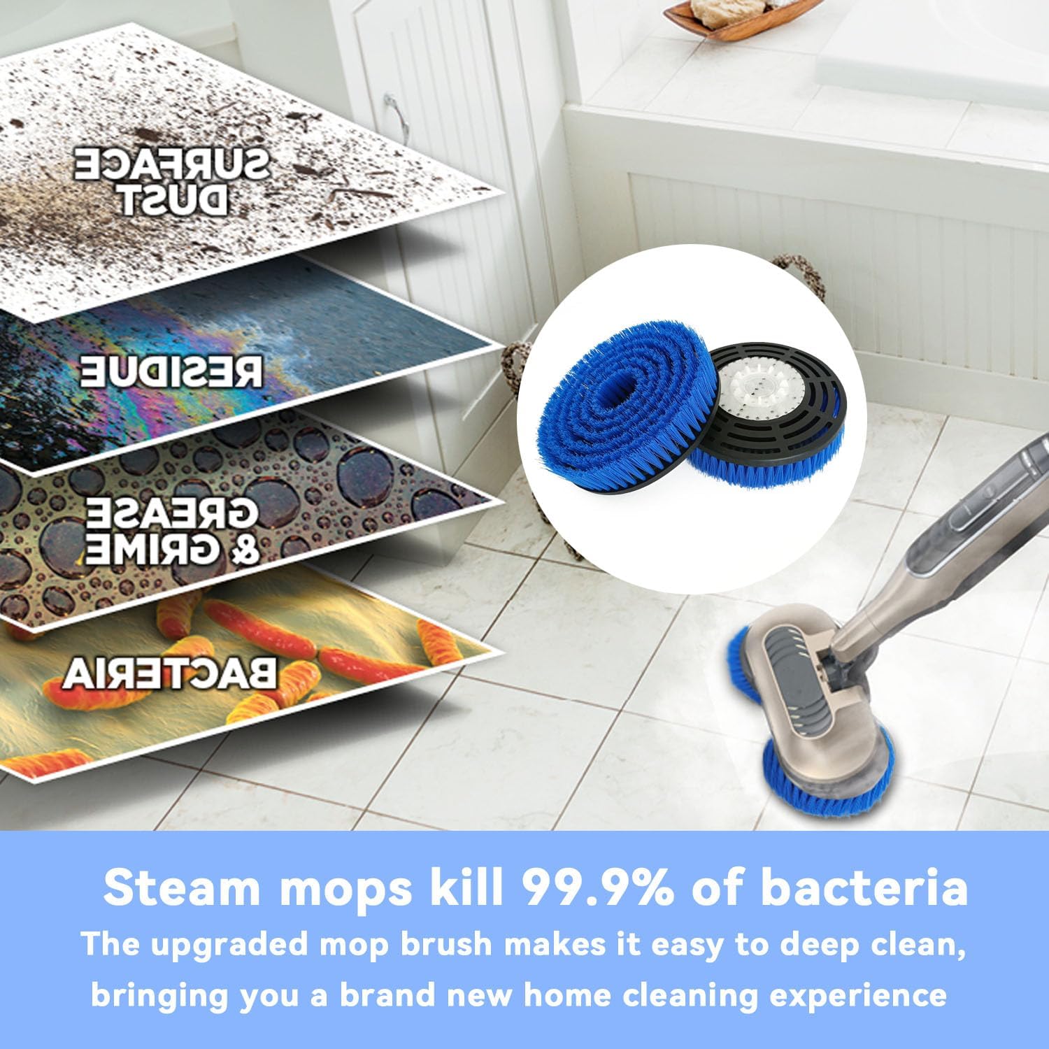 2 Pack S7001 Upgraded Mop Pad Brush Heads for Shark