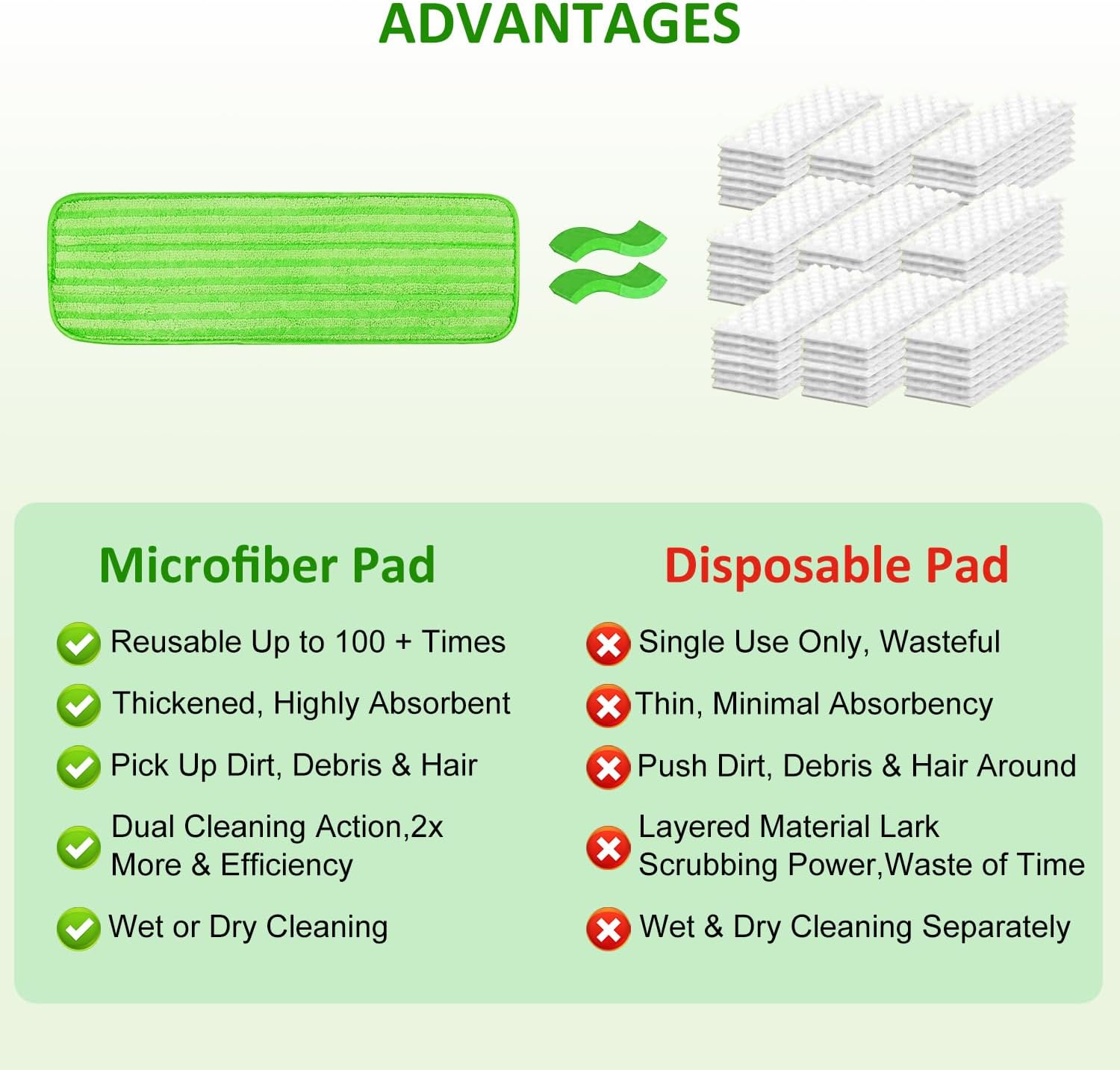 GFRED 4 Pack Swiffer XL Mop Pads Reusable Wet Dry