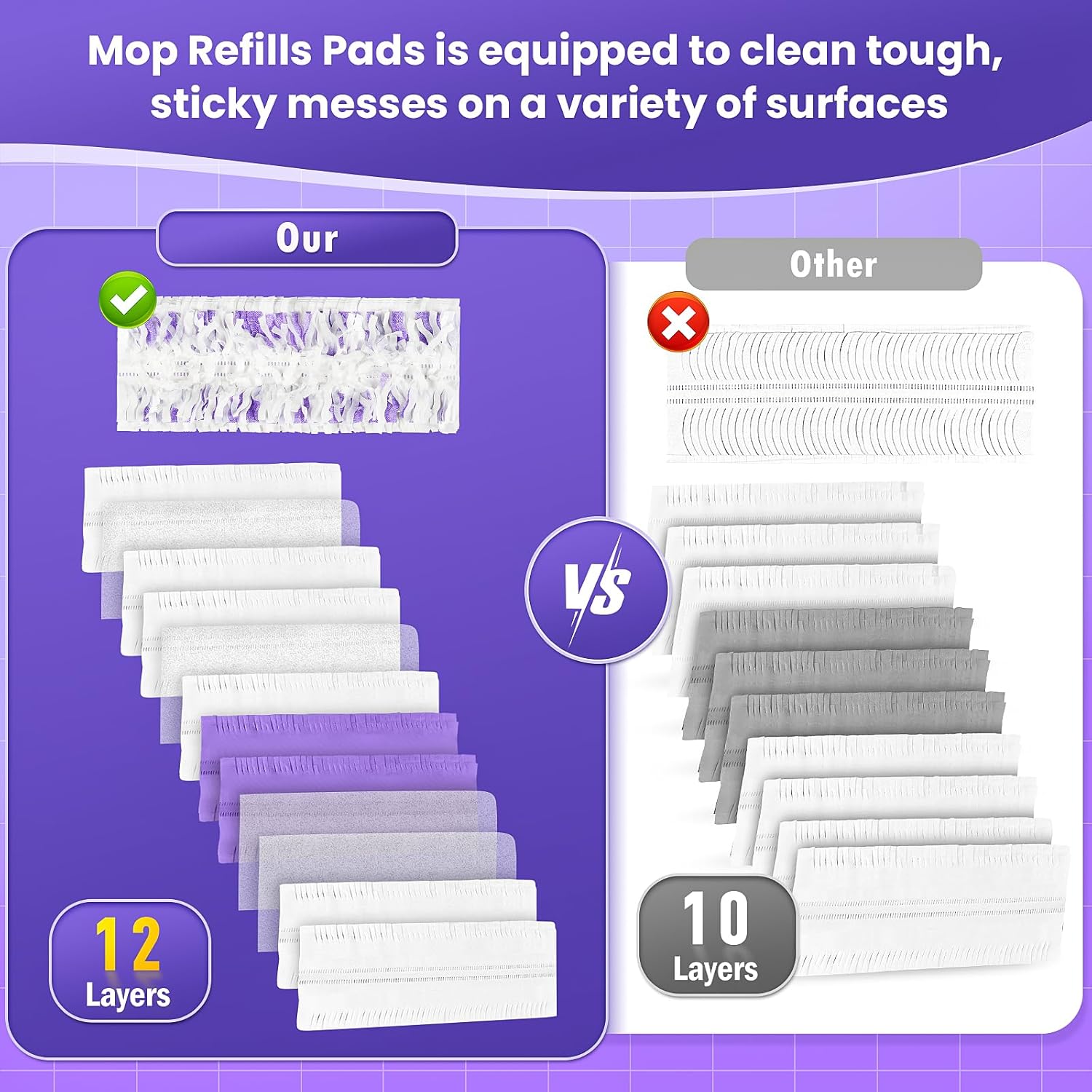 20 Pack Power Mop Pad Refills for Swiffer PowerMop