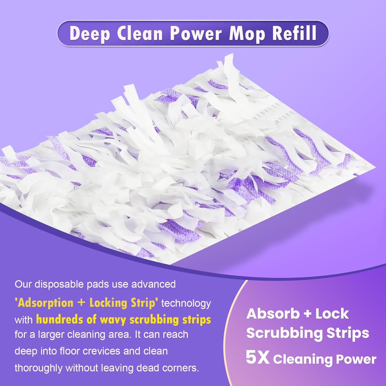Bisenkud 20 Count Replacement Mopping Pads for Swiffer Power Mop