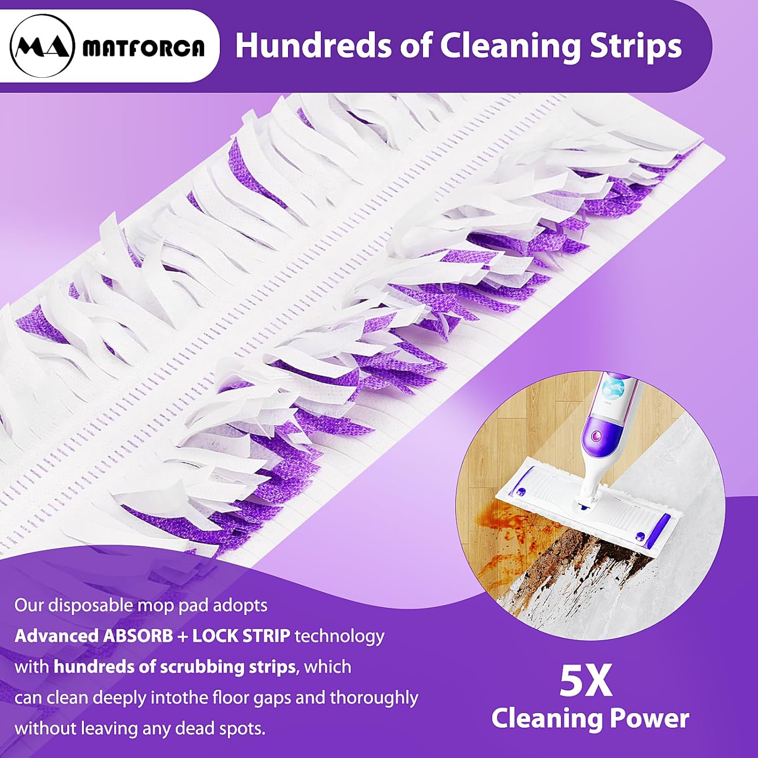 20 Pack Swiffer Power Mop Pads - Multi Surface Cleaning
