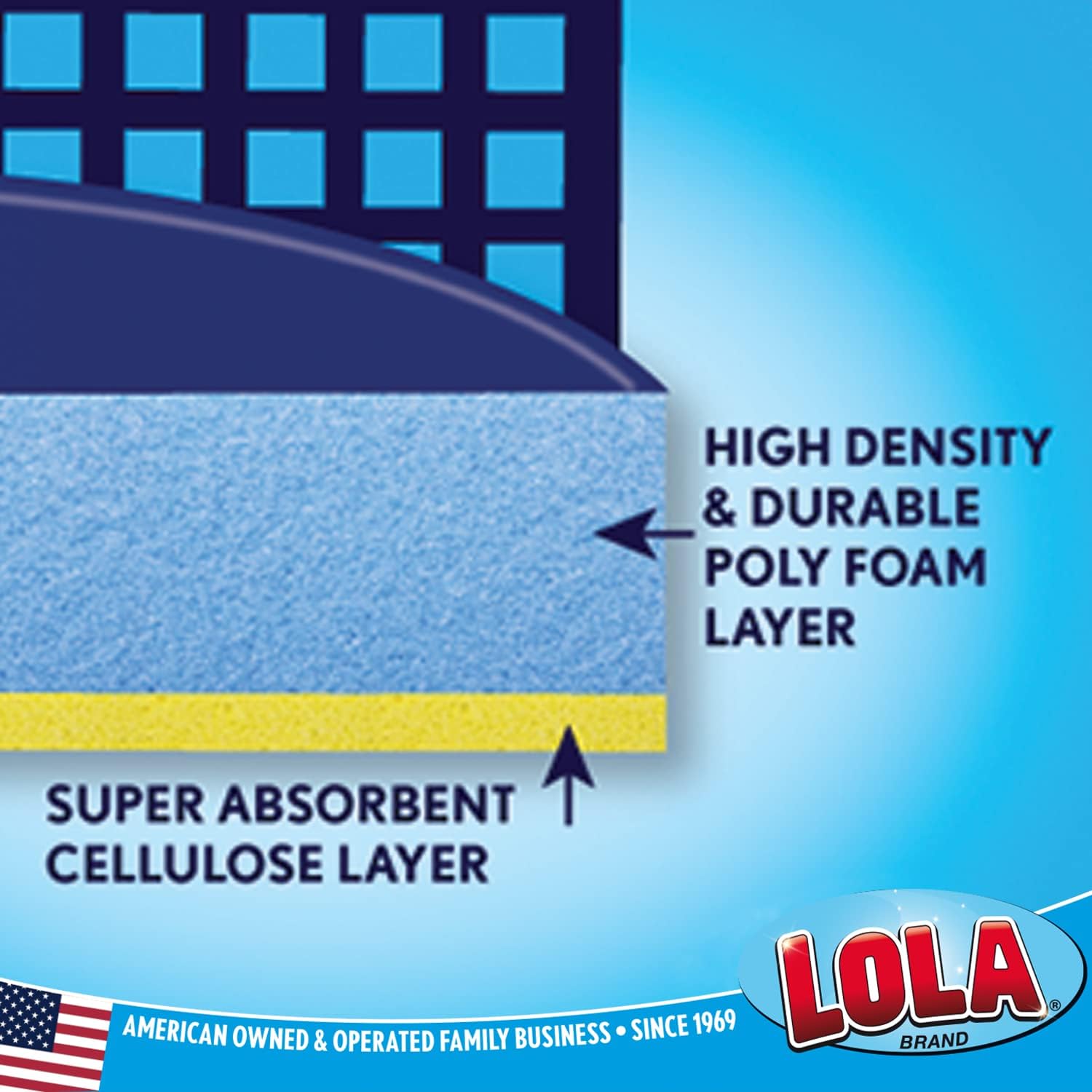 Lola Replacement Sponge Mop Head - 9 Head Foam Cellulose