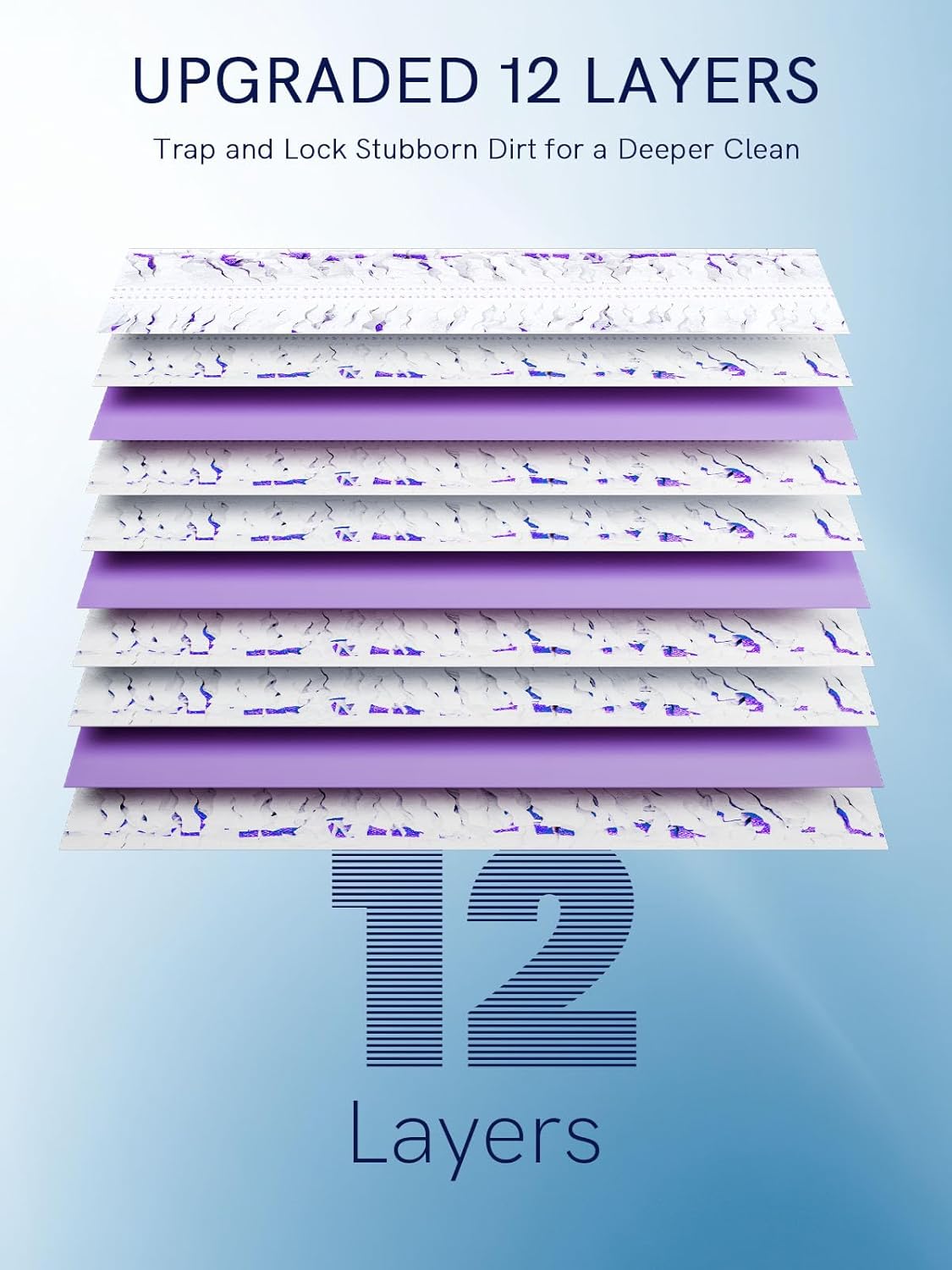 KLEANMAX 20 Count Power Mop Pads Refills for Swiffer