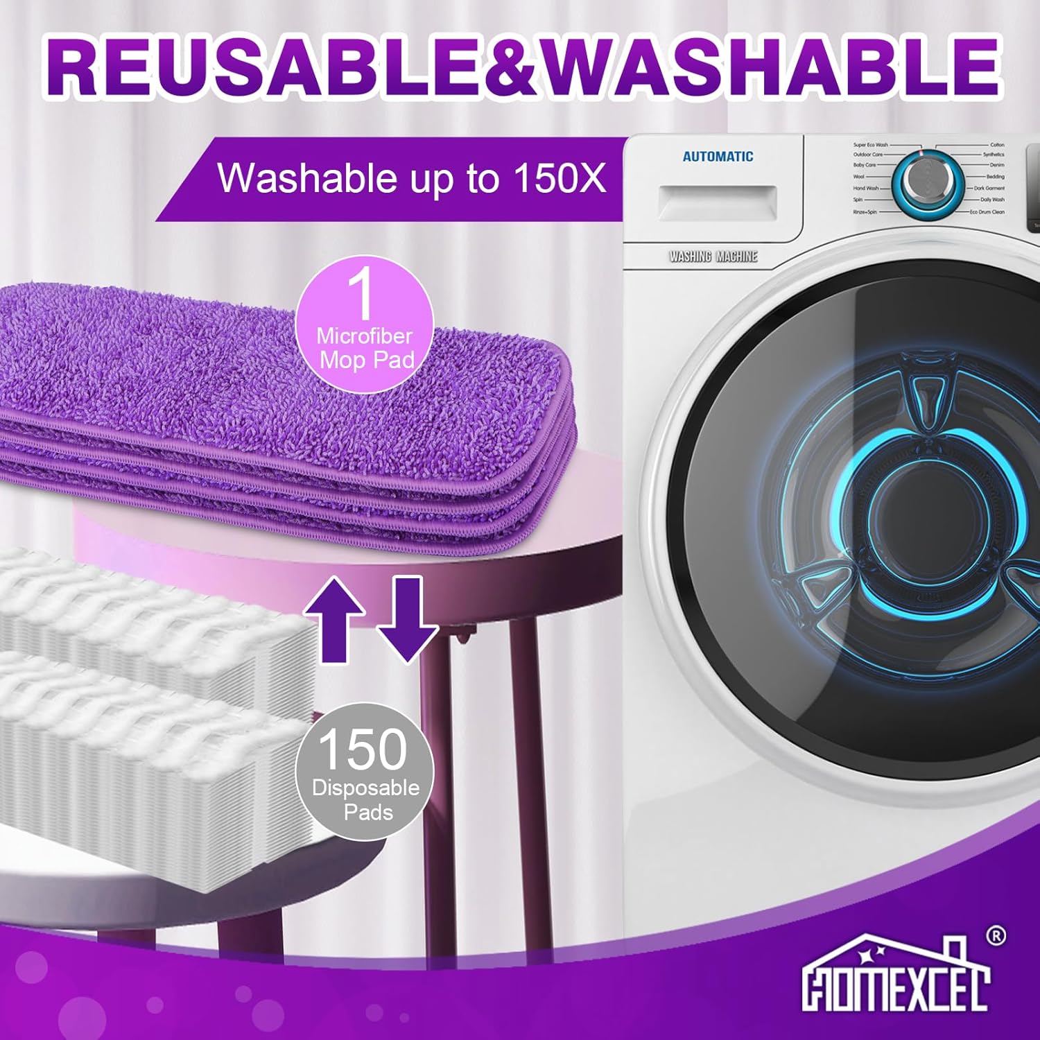HOMEXCEL Reusable Microfiber Mop Pads for Swiffer PowerMop