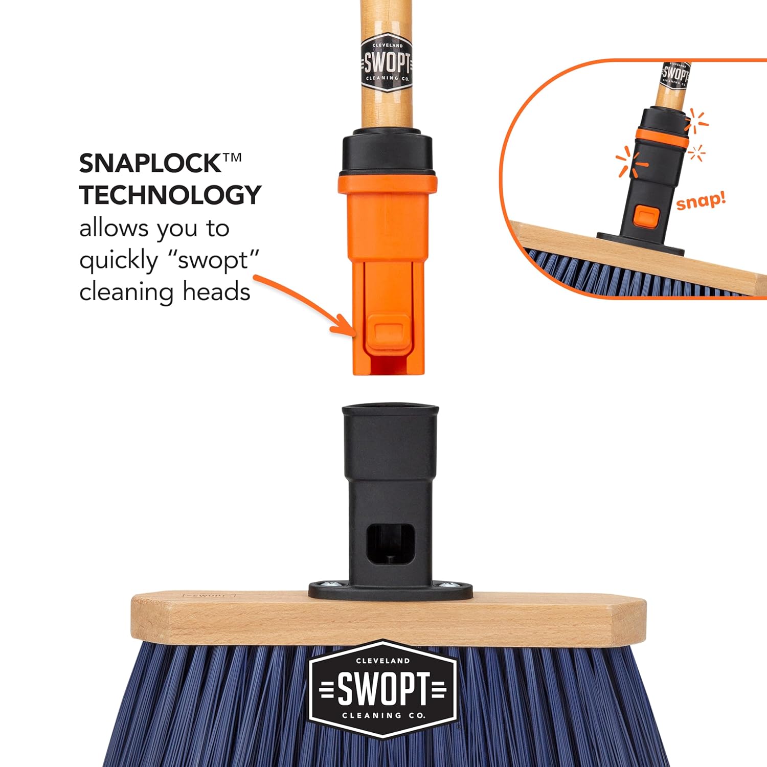 SWOPT Premium Multi-Surface Angle Broom with Cotton Mop and EVA Handles