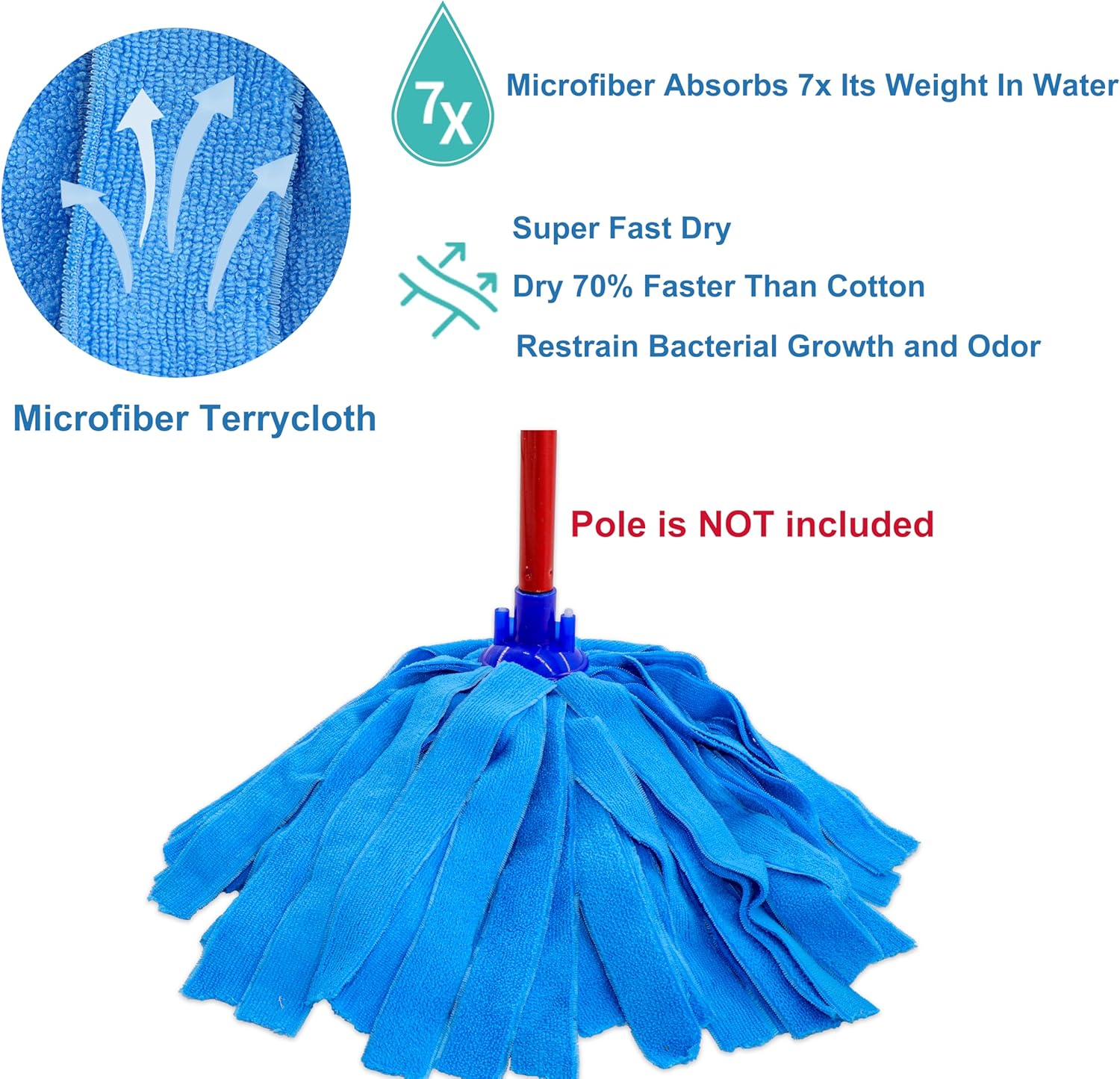 6PCS Blue Microfiber Mop Head Replacement