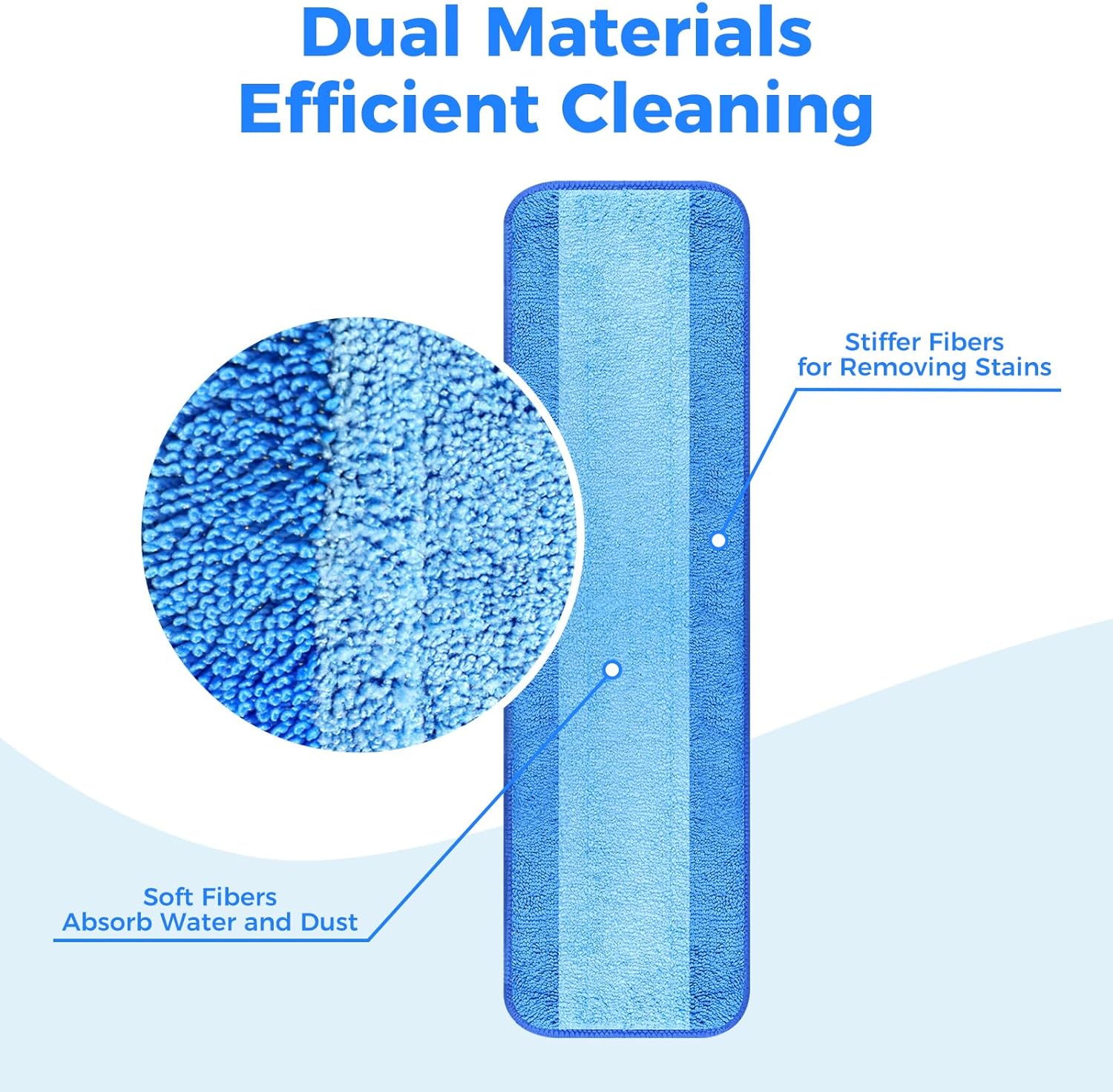 4-Pack Microfiber Mop Pads for Bona Mops Washable and Reusable