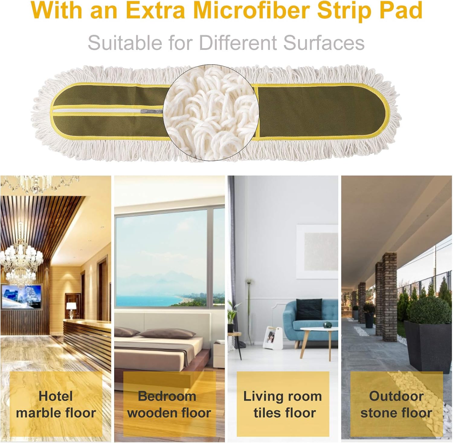 36 Inch Microfiber Mop Pads Replacement for CLEANHOME Industrial Dust Mop