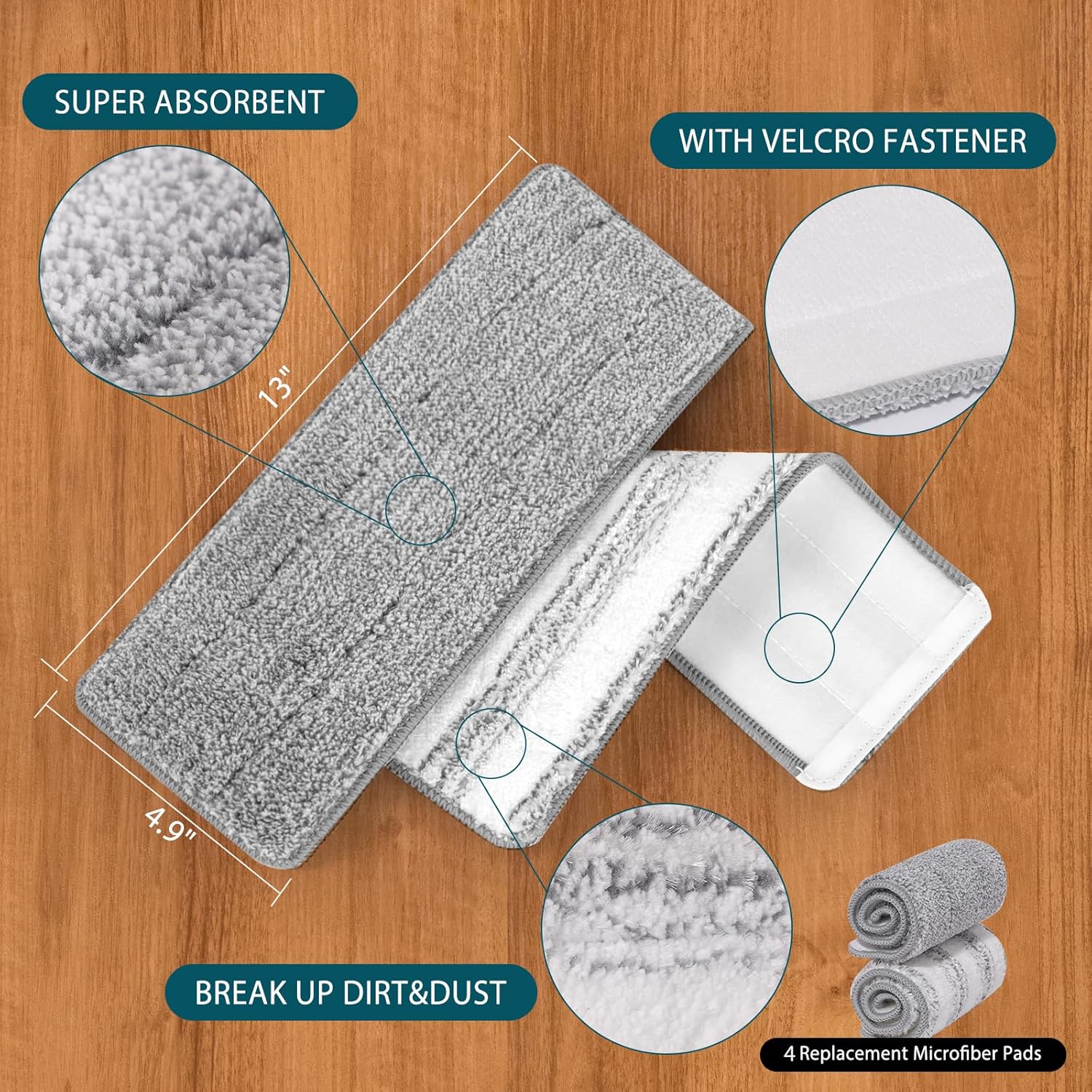Yicotira 4 Pack Joymoop Mop Replacement Pads