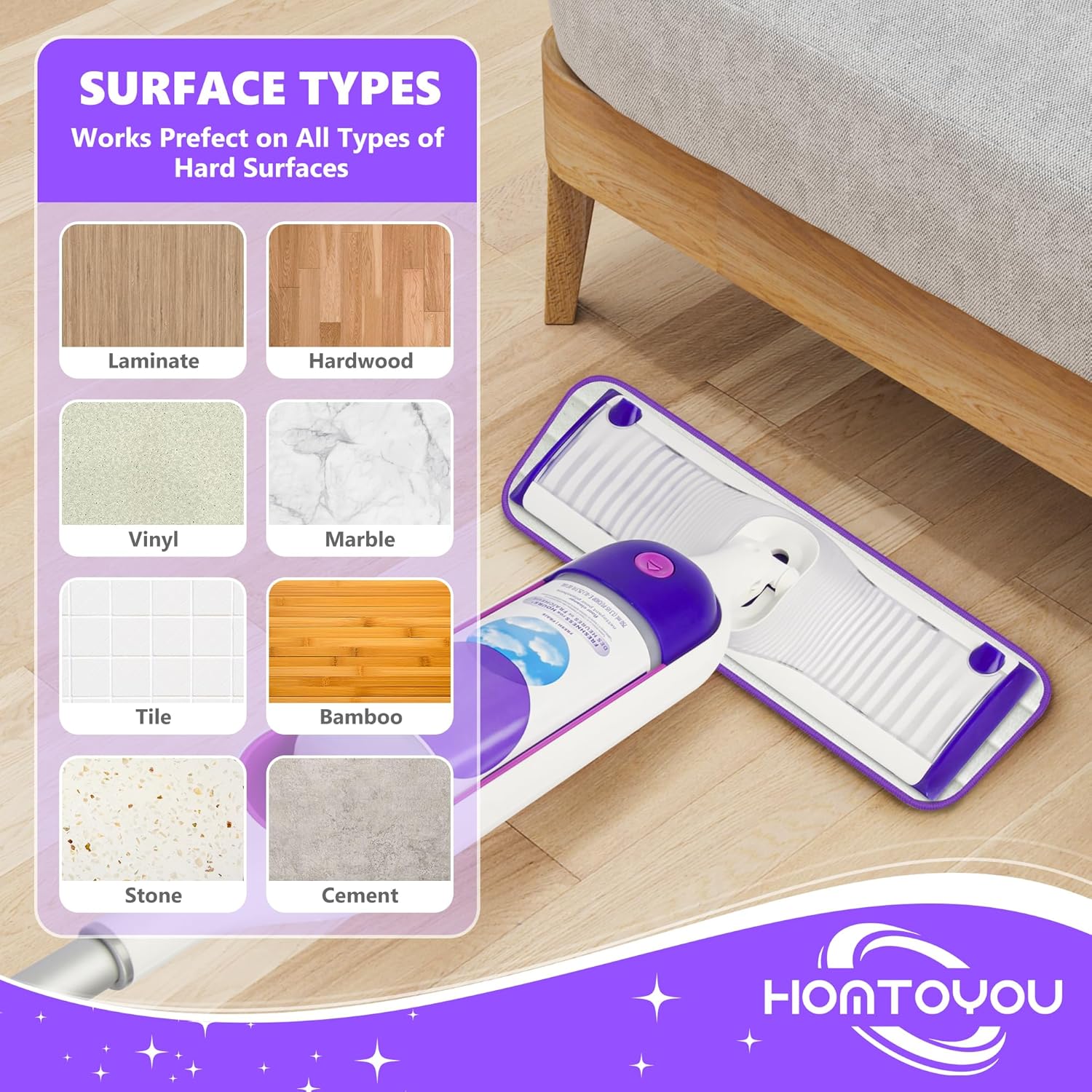 HOMTOYOU Reusable Mop Pads for Swiffer PowerMop - 6 Pack Microfiber Refills