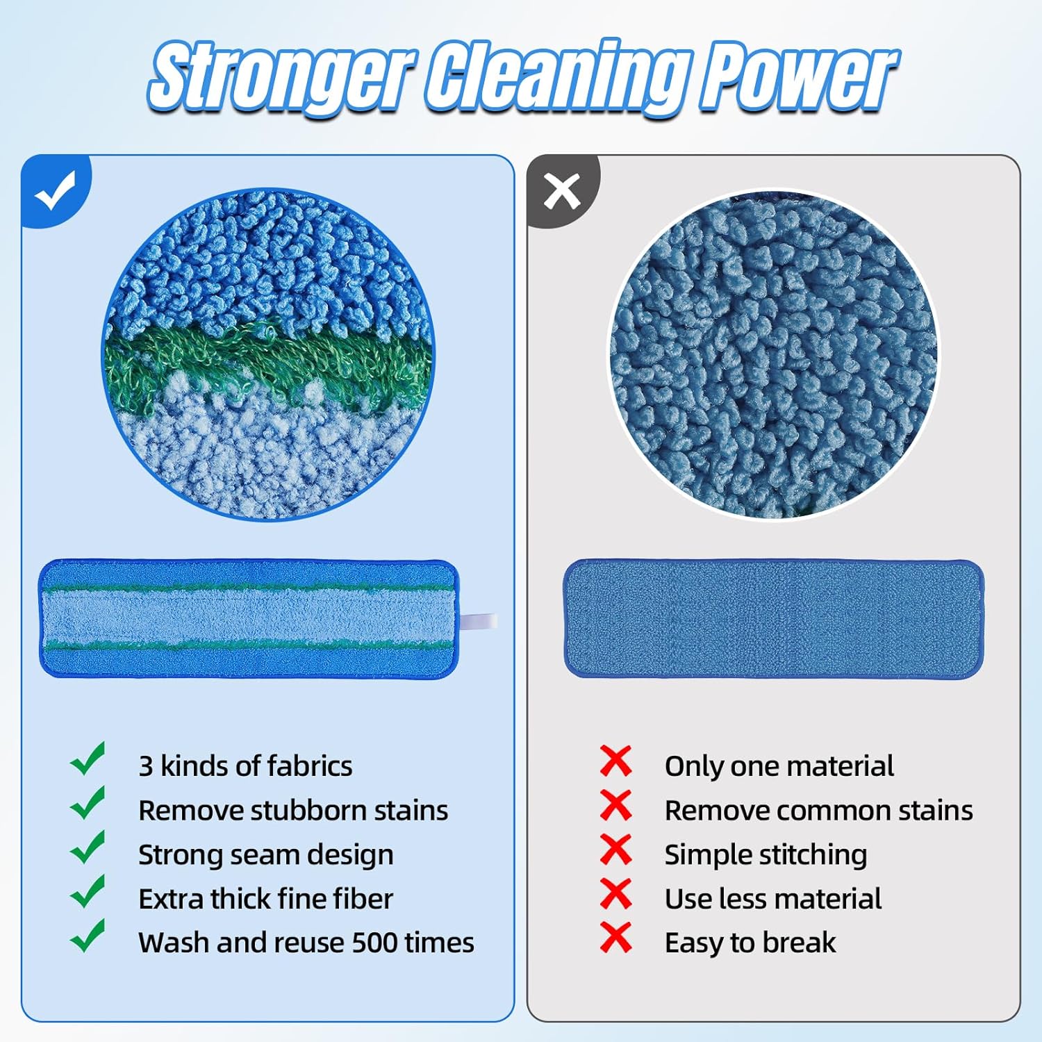 3 Pack Deep Cleaning Pads for Bona Mop Replacement