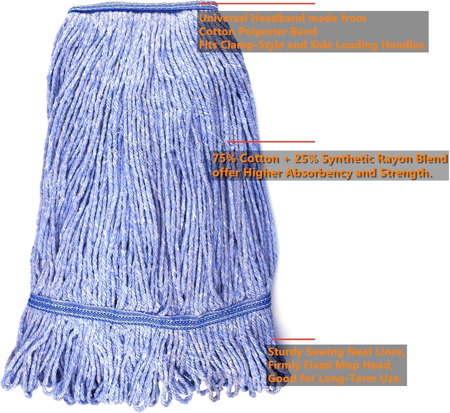 NIUBEE Heavy Duty Commercial Mop Head Replacement - 450g Blue Cotton Looped End