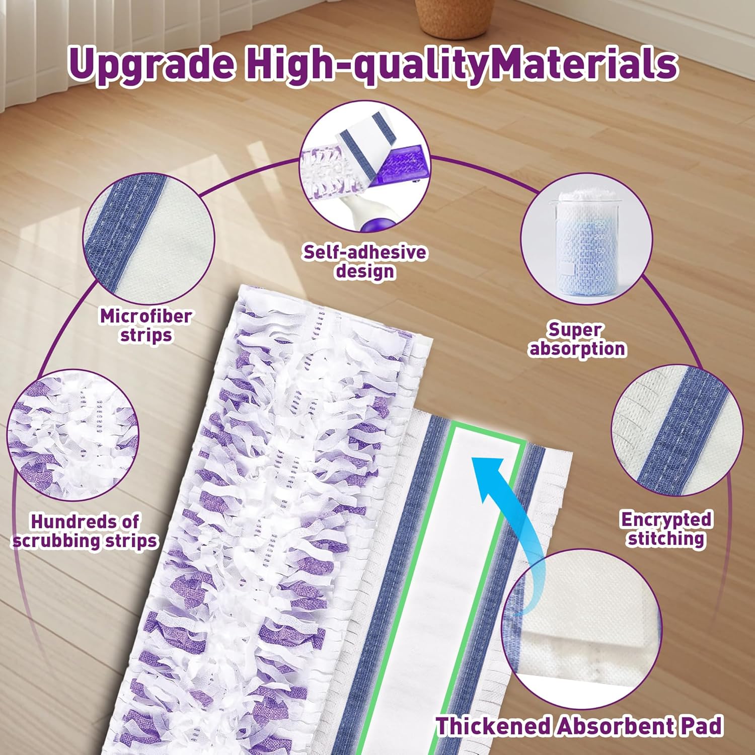 Funtin 40-Pack Disposable Mop Pads for Swiffer Power Mop