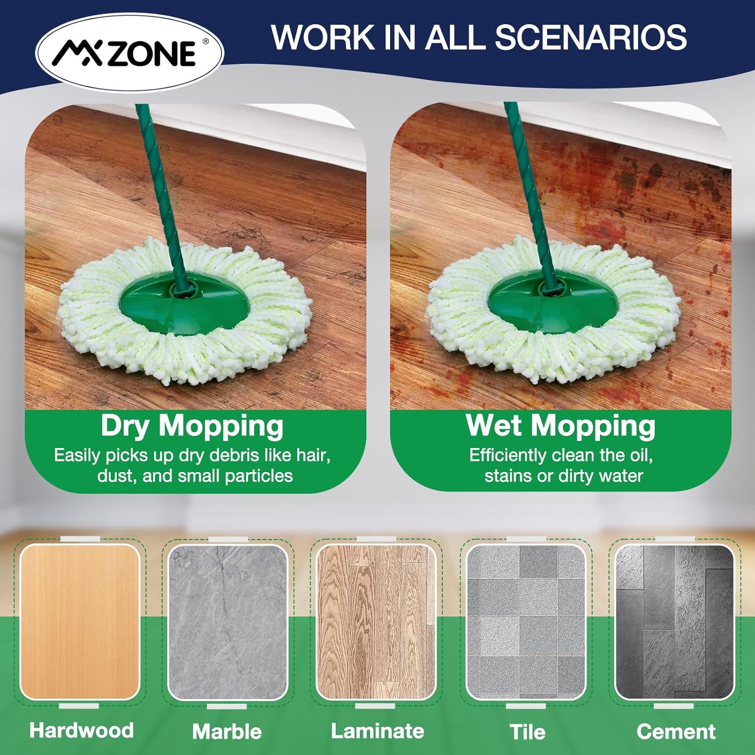 3 Pack Microfiber Mop Head Replacement for Libman Tornado 1