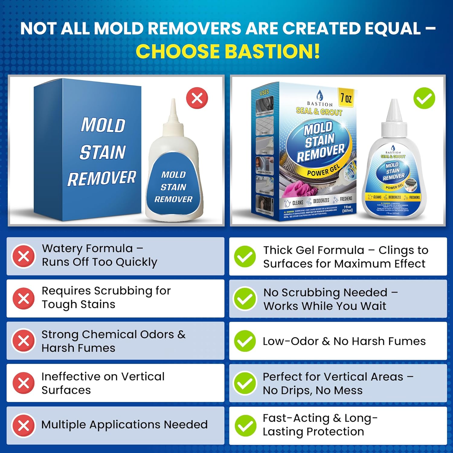 Bastion Heavy Duty Mold Cleaner 7 fl oz Gel Formula